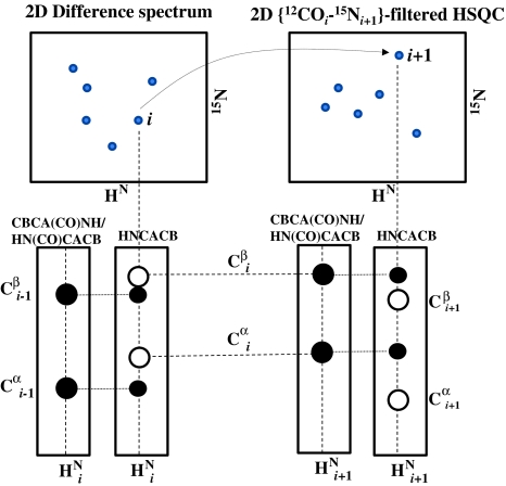 Fig. 4