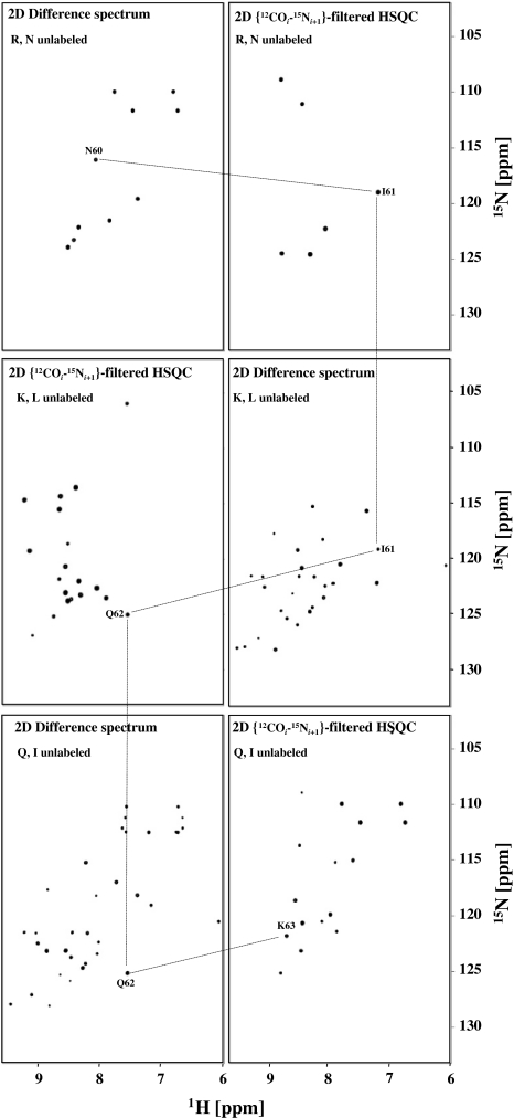 Fig. 7