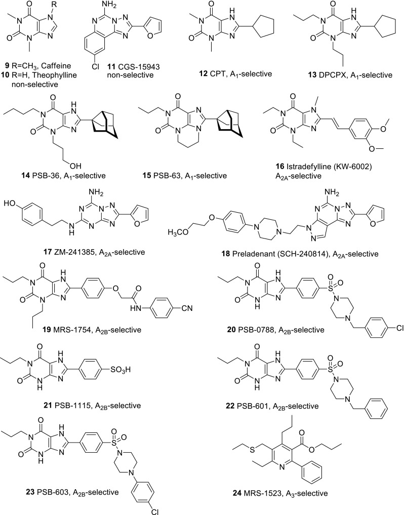 Fig. 4