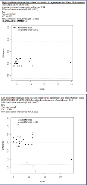 [Table/Fig-5]: