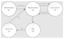 Figure 23