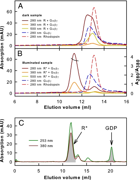 Fig. 4.