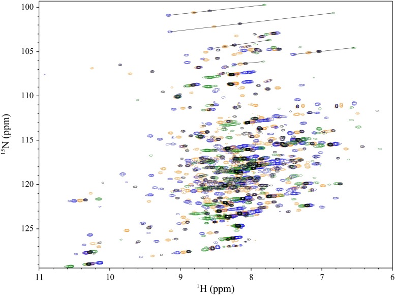 Fig. 2