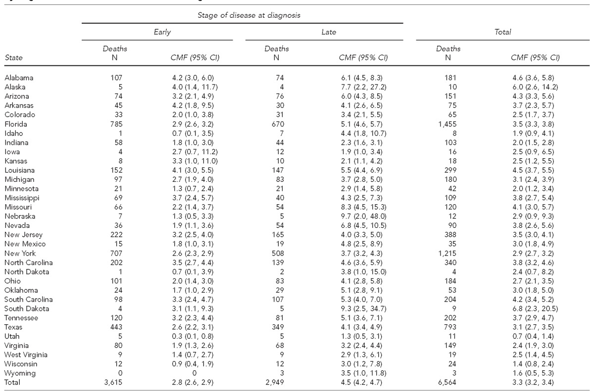 graphic file with name 13_KarchTable2.jpg