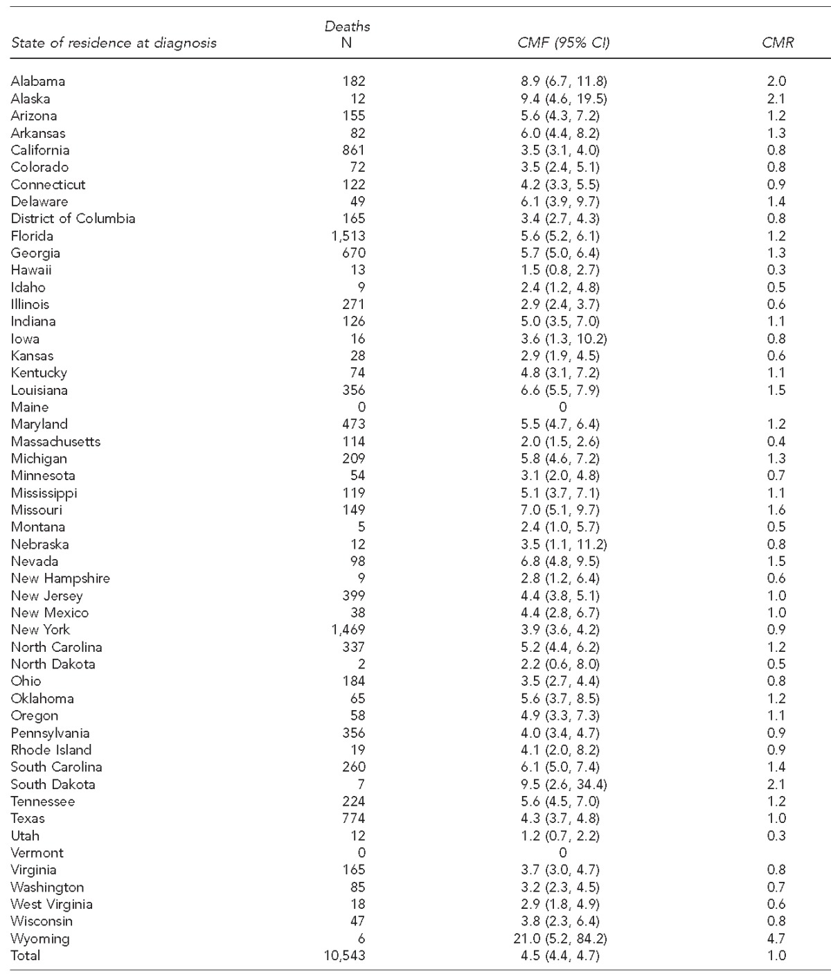 graphic file with name 13_KarchTable4.jpg