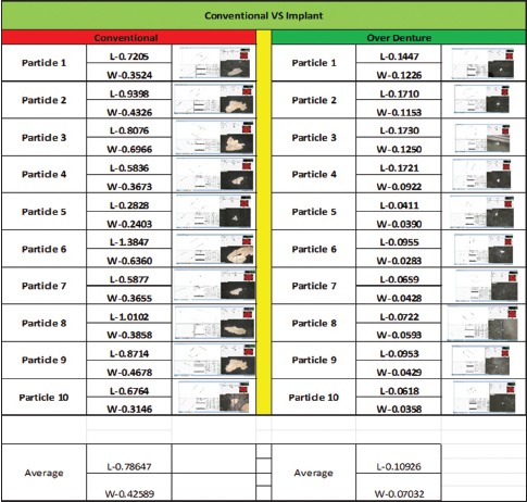 Schematic Chart 2