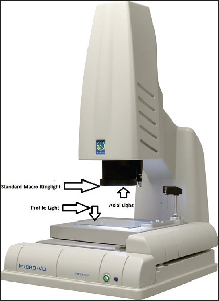 Figure 15