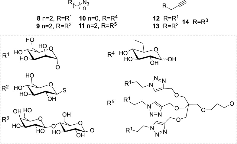 Scheme 2