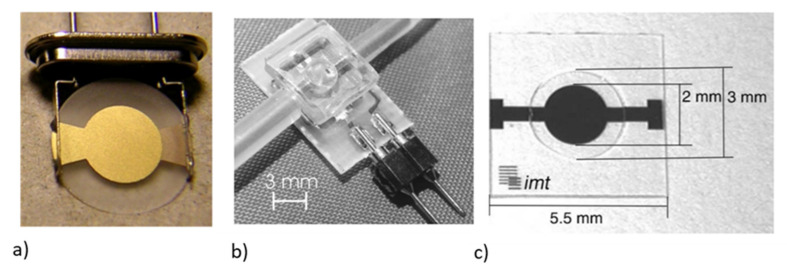 Figure 7