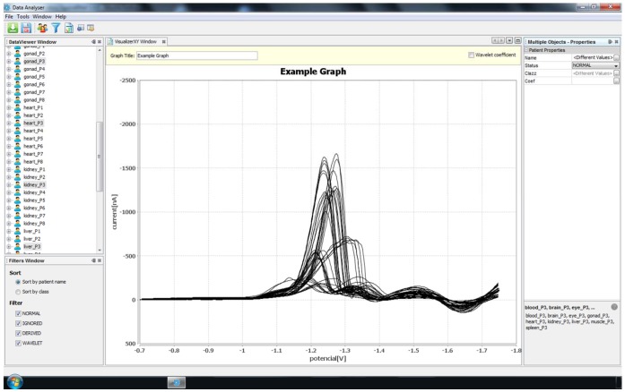 Figure 7