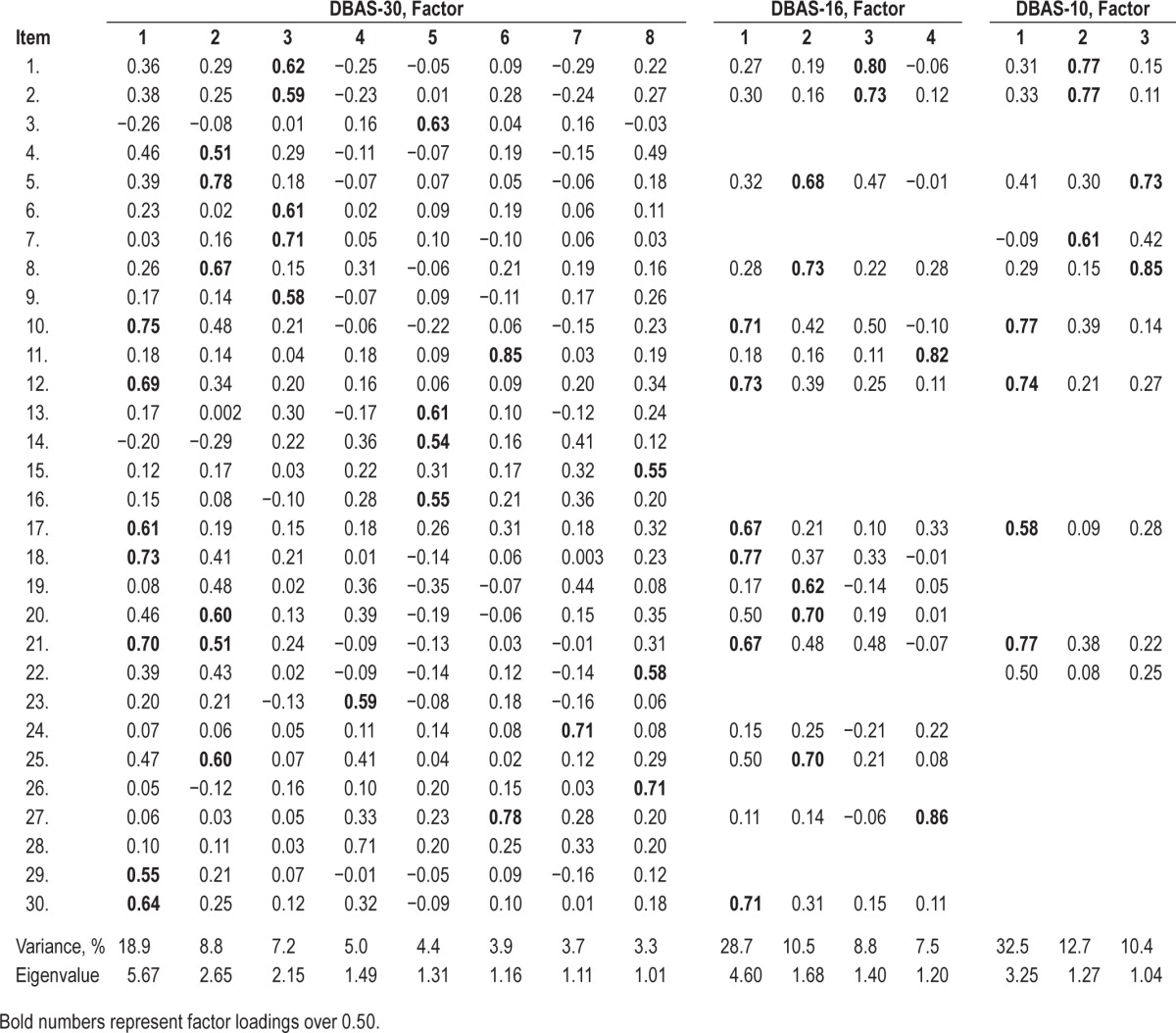 graphic file with name jcsm.12.6.821.t04.jpg