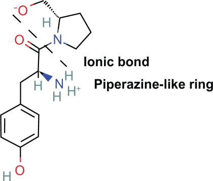 Figure 19.