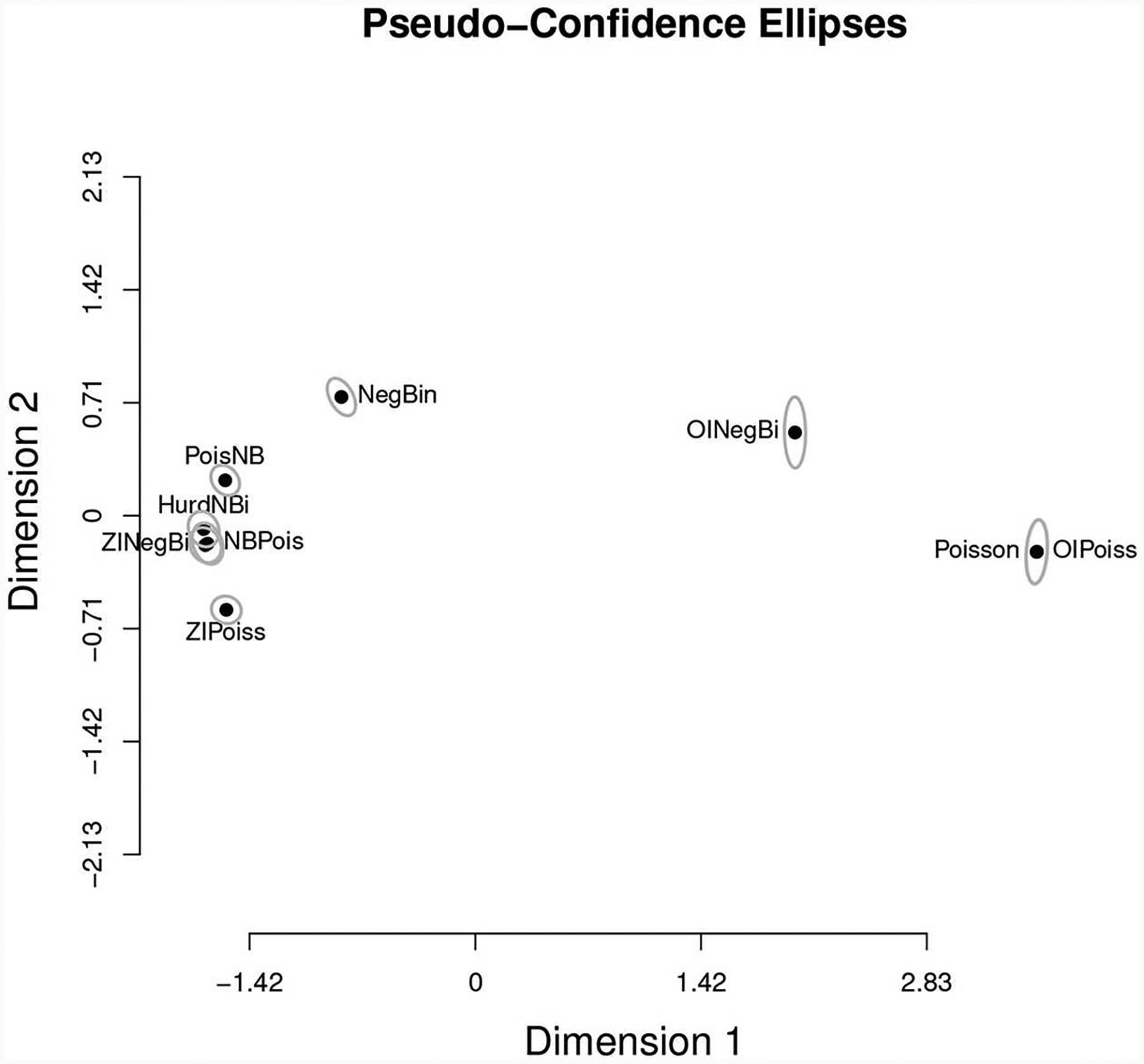 FIGURE 4 |