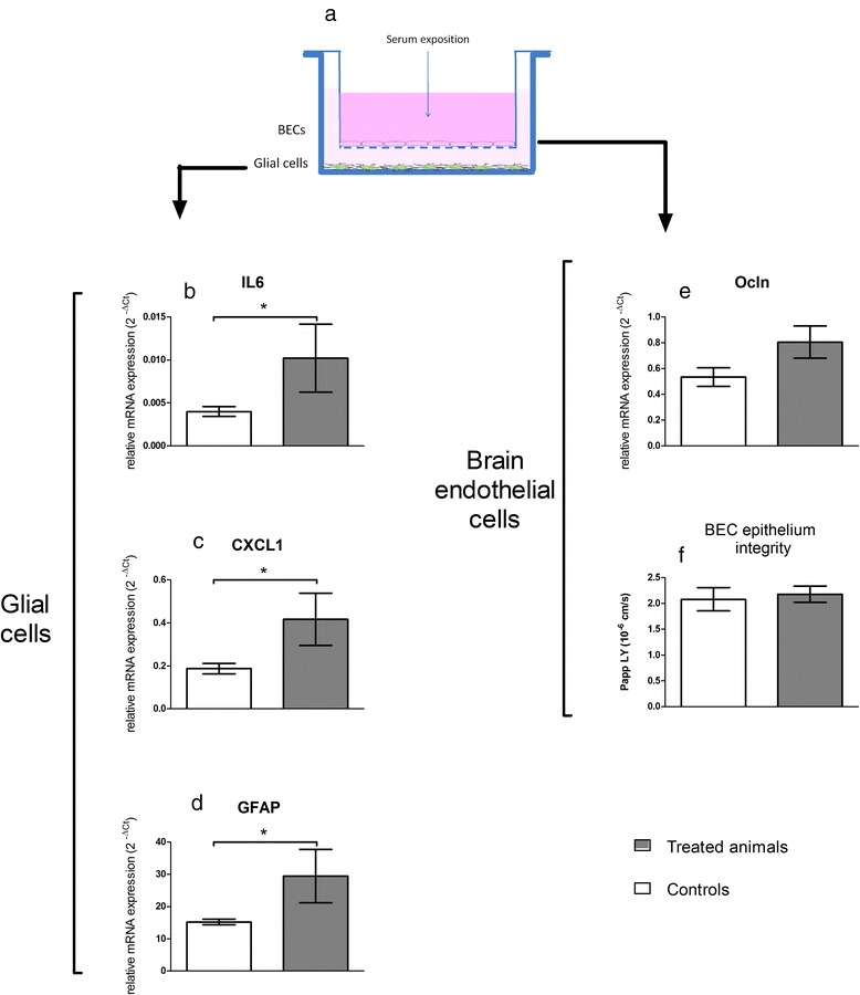 Fig. 11