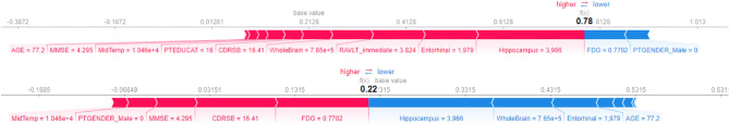 Figure 23