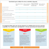 Figure 3 -