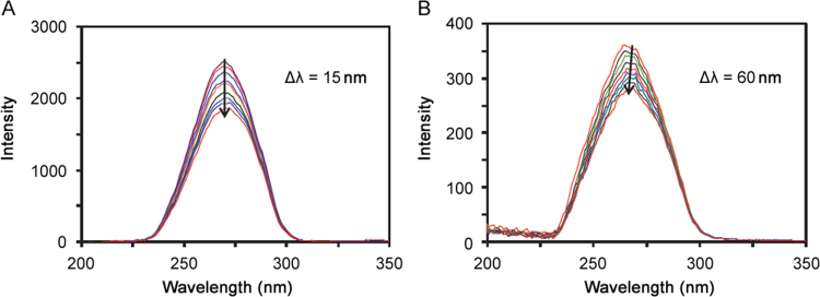 Fig. 9.