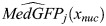 Inline graphic