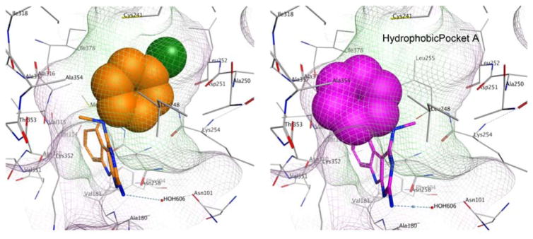 Figure 9