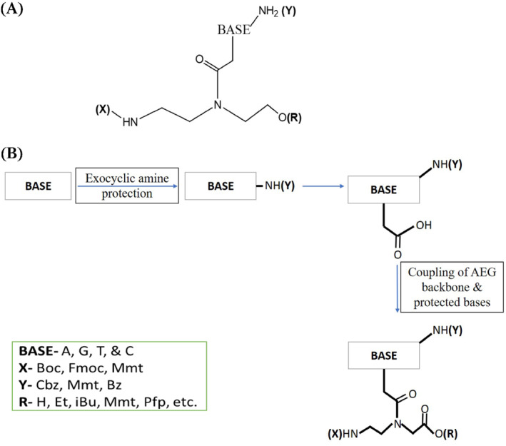 ENG2-12238-FIG-0004-c