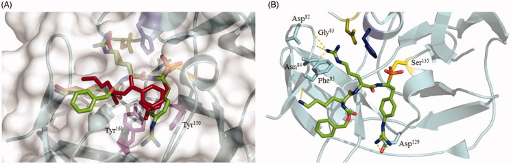 Figure 4.