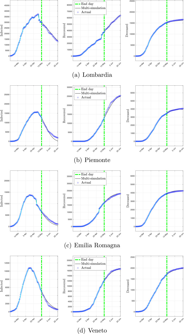 Fig. 9