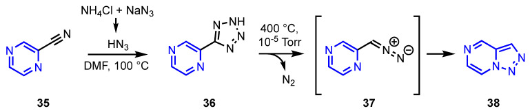 Scheme 7