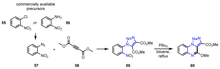 Scheme 13