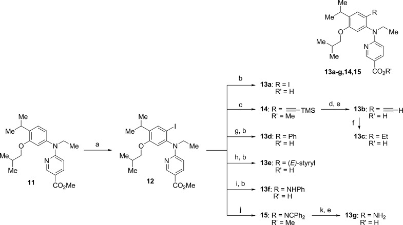 Scheme 1