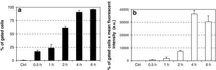 Fig. 4