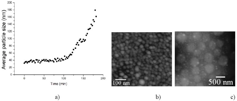 Fig.4