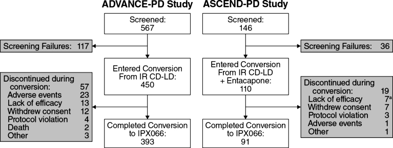 Fig.1