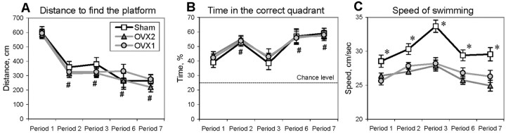 Fig. 9.