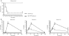 <b>Figure 4</b>