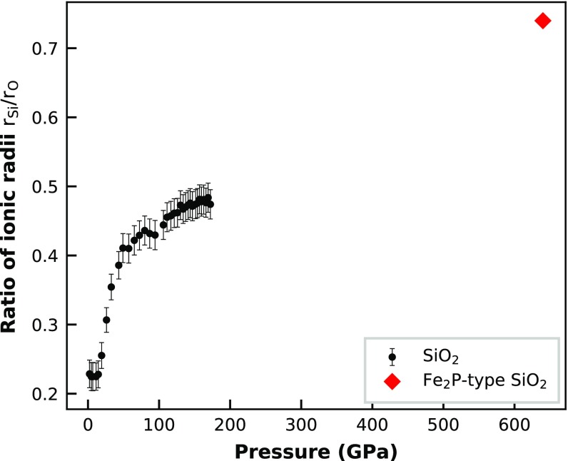 Fig. S1.