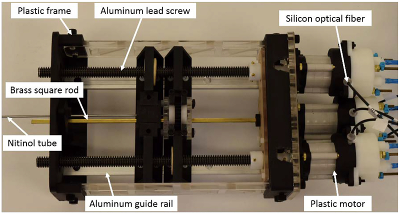 Fig. 3.