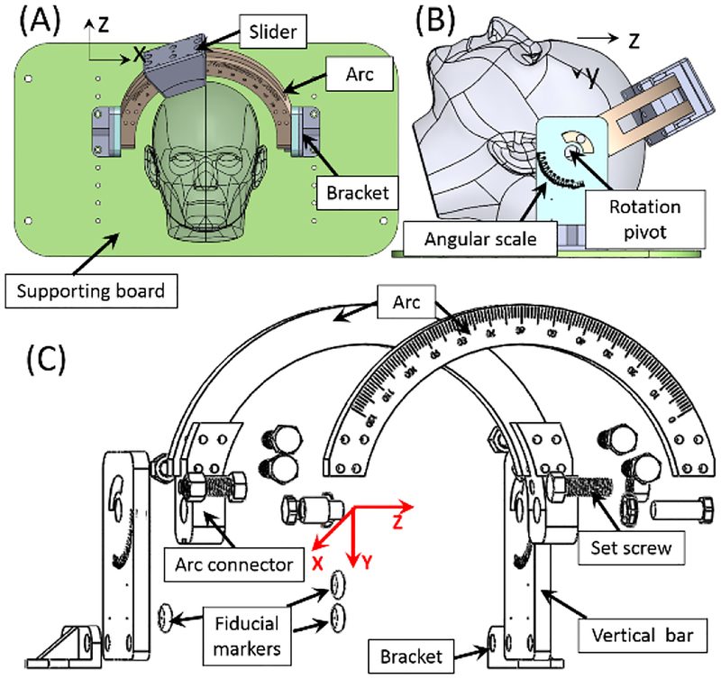 Fig. 2.