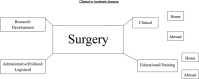 FIG 8