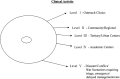 FIG 10
