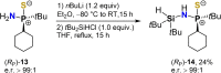 Scheme 4