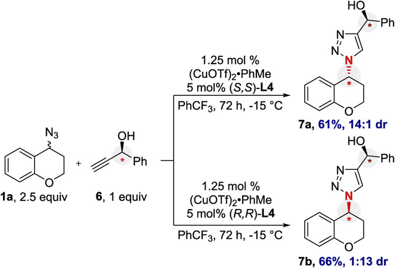 Scheme 4.