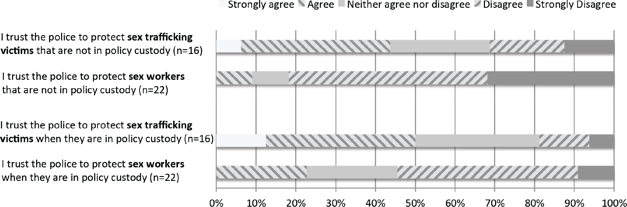 Fig. (2).