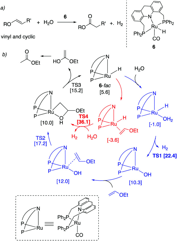 Fig. 23