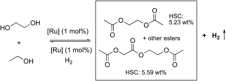 Fig. 27