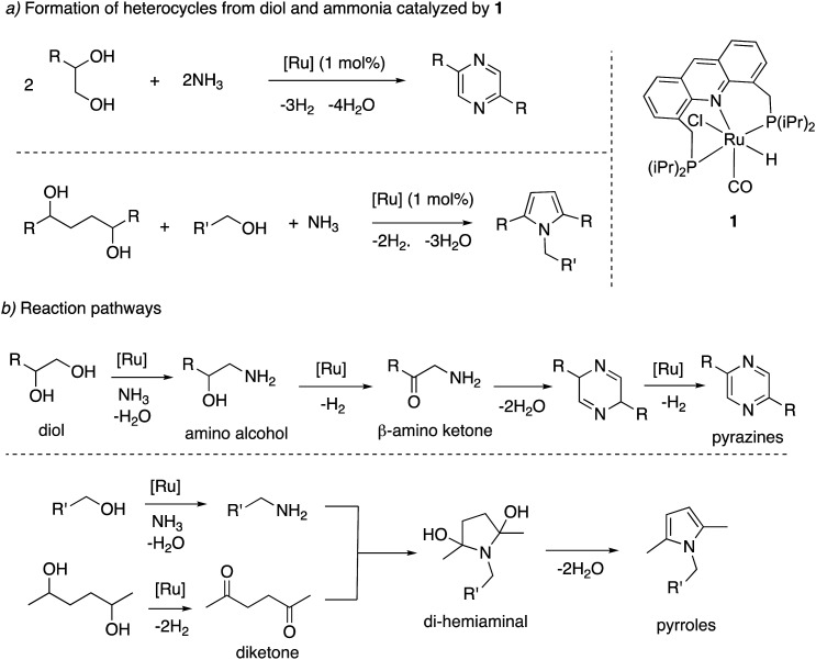 Fig. 17