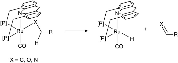 Fig. 11