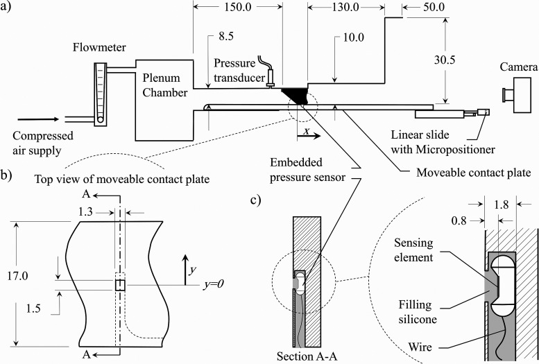 FIG. 1.