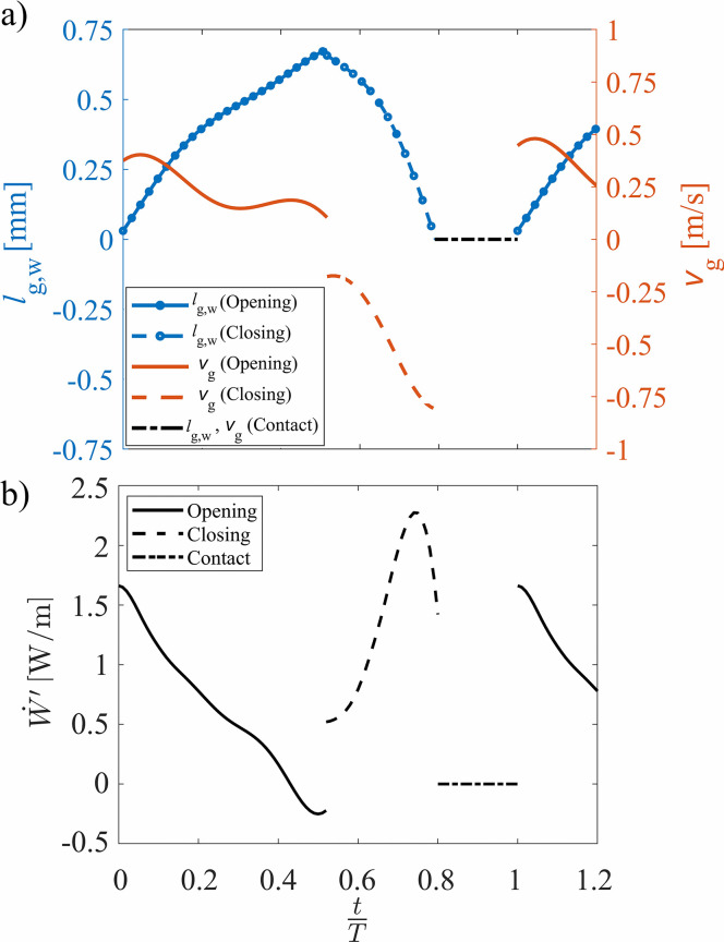 FIG. 10.