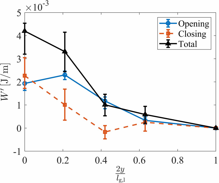 FIG. 11.