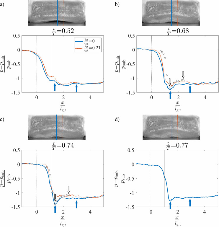 FIG. 9.